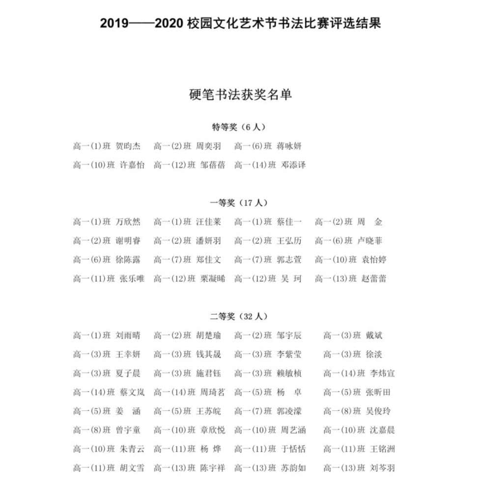 弘扬传承-校园文化艺术节书法比赛成功举行
